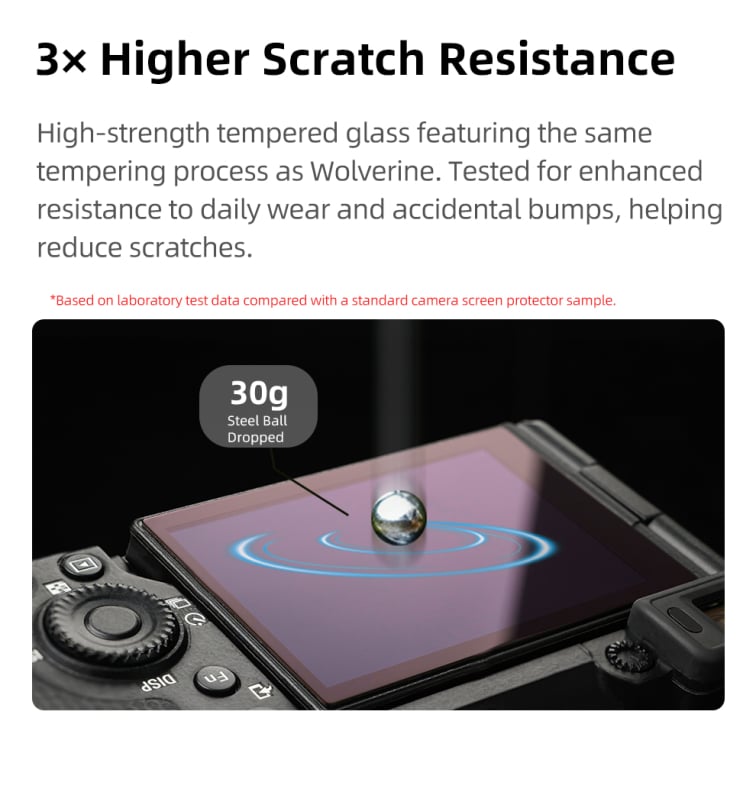 leica screen protector
